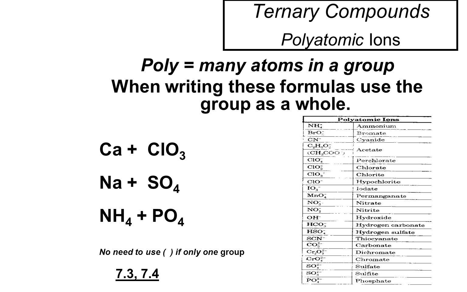 How to Write Formulas for Ionic Compounds with Polyatomic Ions